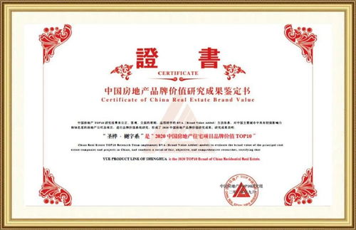 圣樺集團躋身中國房地產公司品牌價值TOP50 穩健前行，價值彰顯